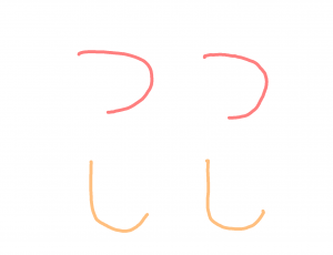 ひらがな勉強法「つ」「し」